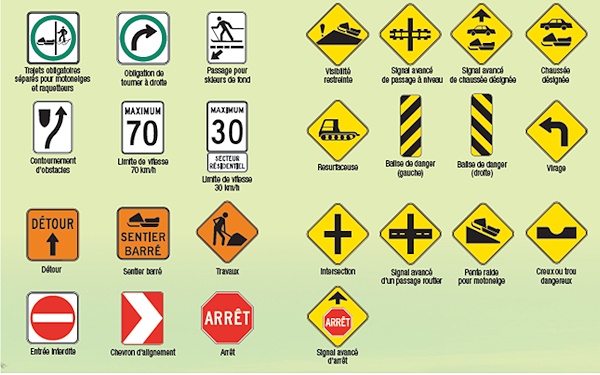 panneaux signalisation motoneige